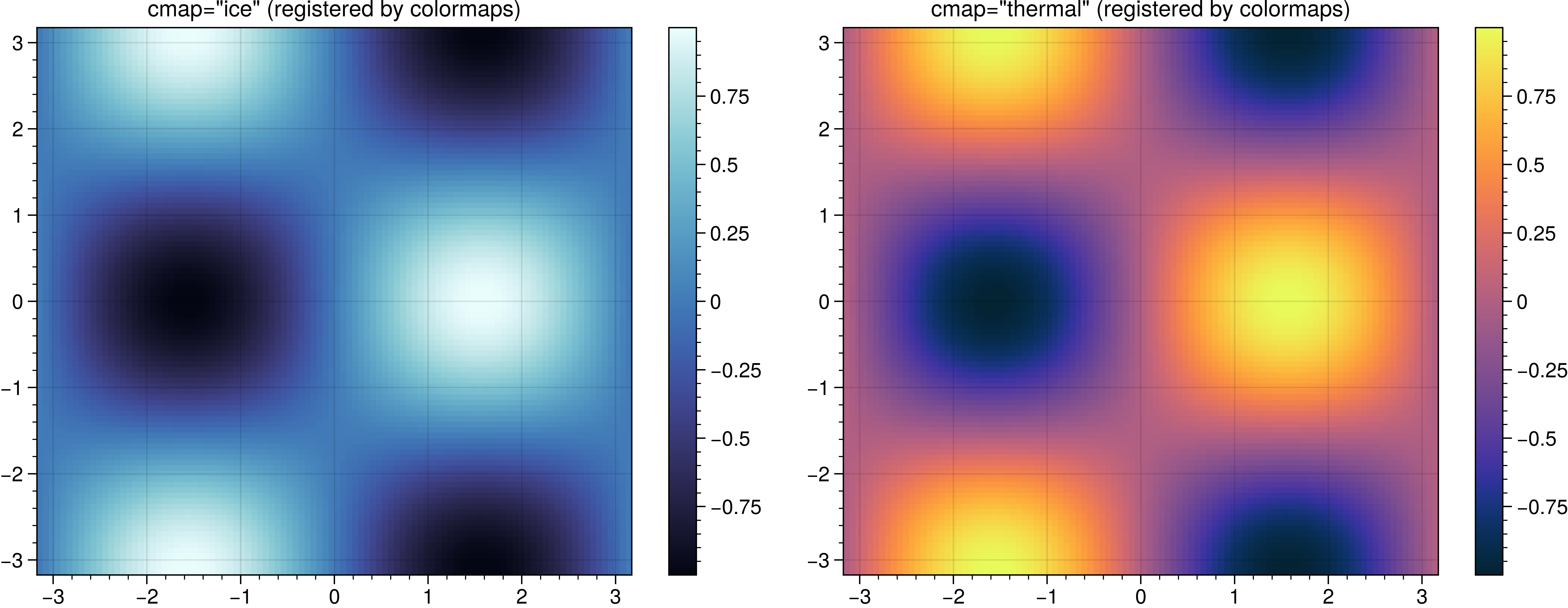 matplotlib_3